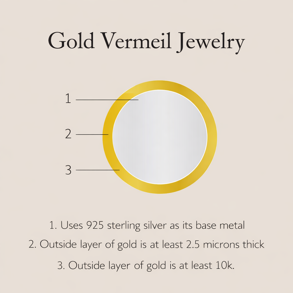 Gold Vermeil Heart Three Stones Pendant