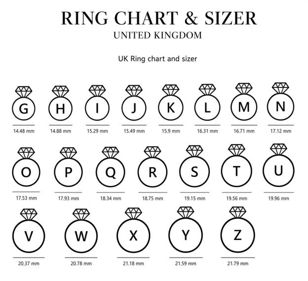 UK Ring Size Chart: Find Your Perfect Fit