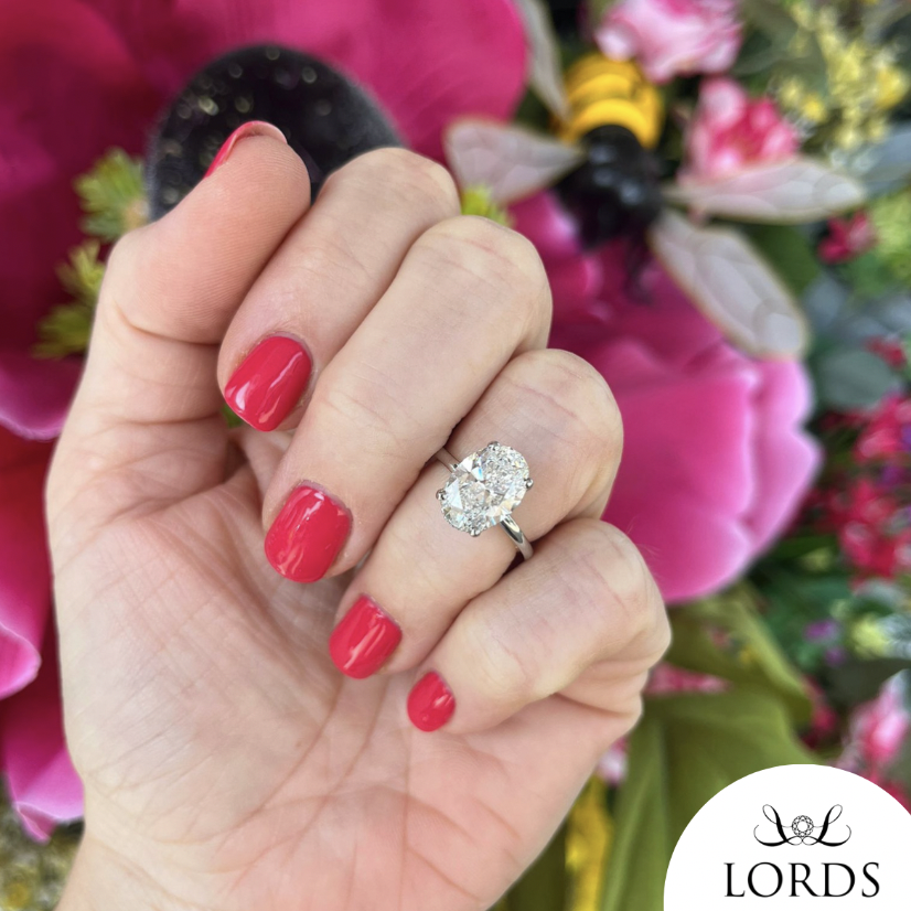 Wedding Rings, How Much Should You Spend?