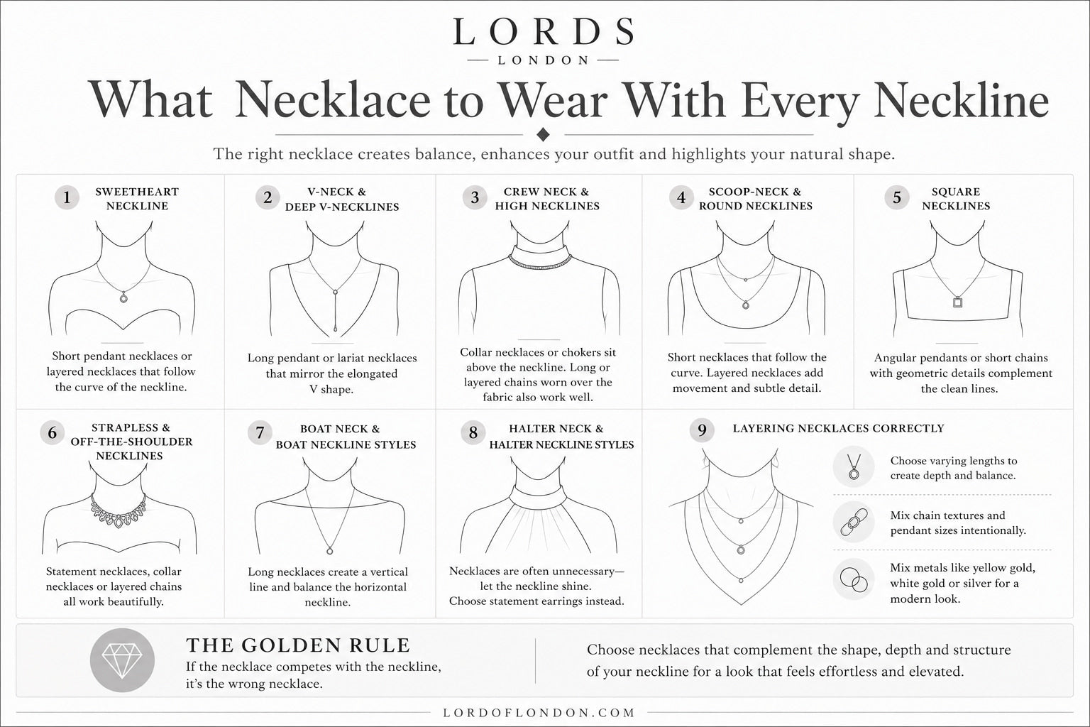 What Necklace to Wear With What Neckline