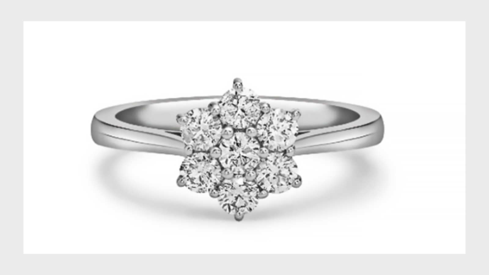 10 Must-Have Cluster Rings