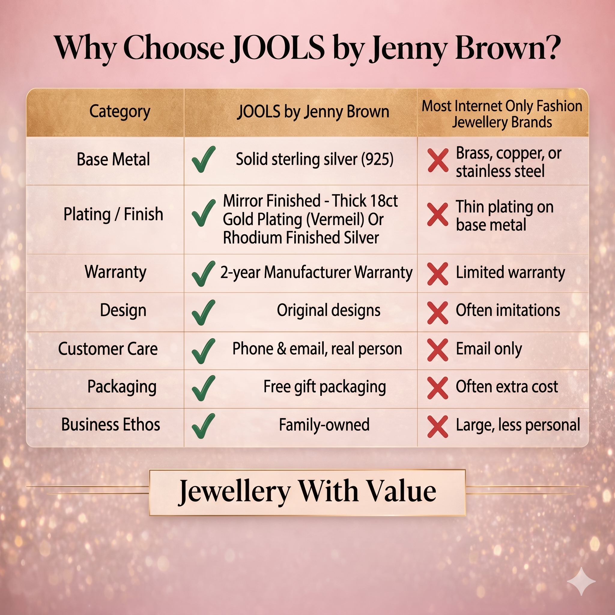 3 Point Cubic Zirconia Stud Earrings