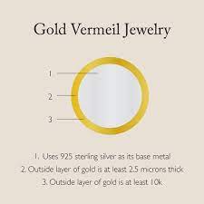 Gold VermeilTwisted Cross Pendant