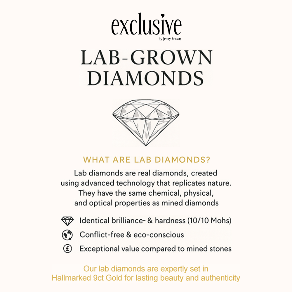9ct Gold Solitaire 1 Carat Lab Diamond Ring | Round Brilliant E VS1