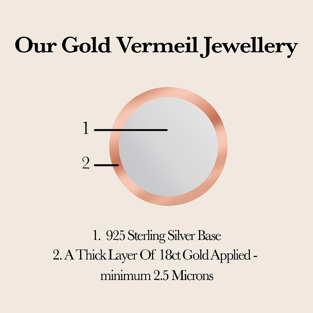 Rose Gold Swirl Circle Pendant