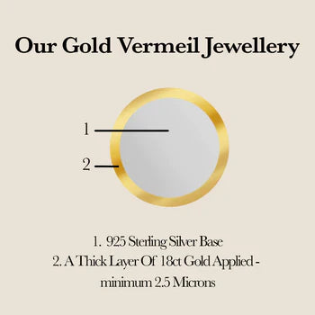 Gold Vermeil 7 Stone  Bubble Earrings