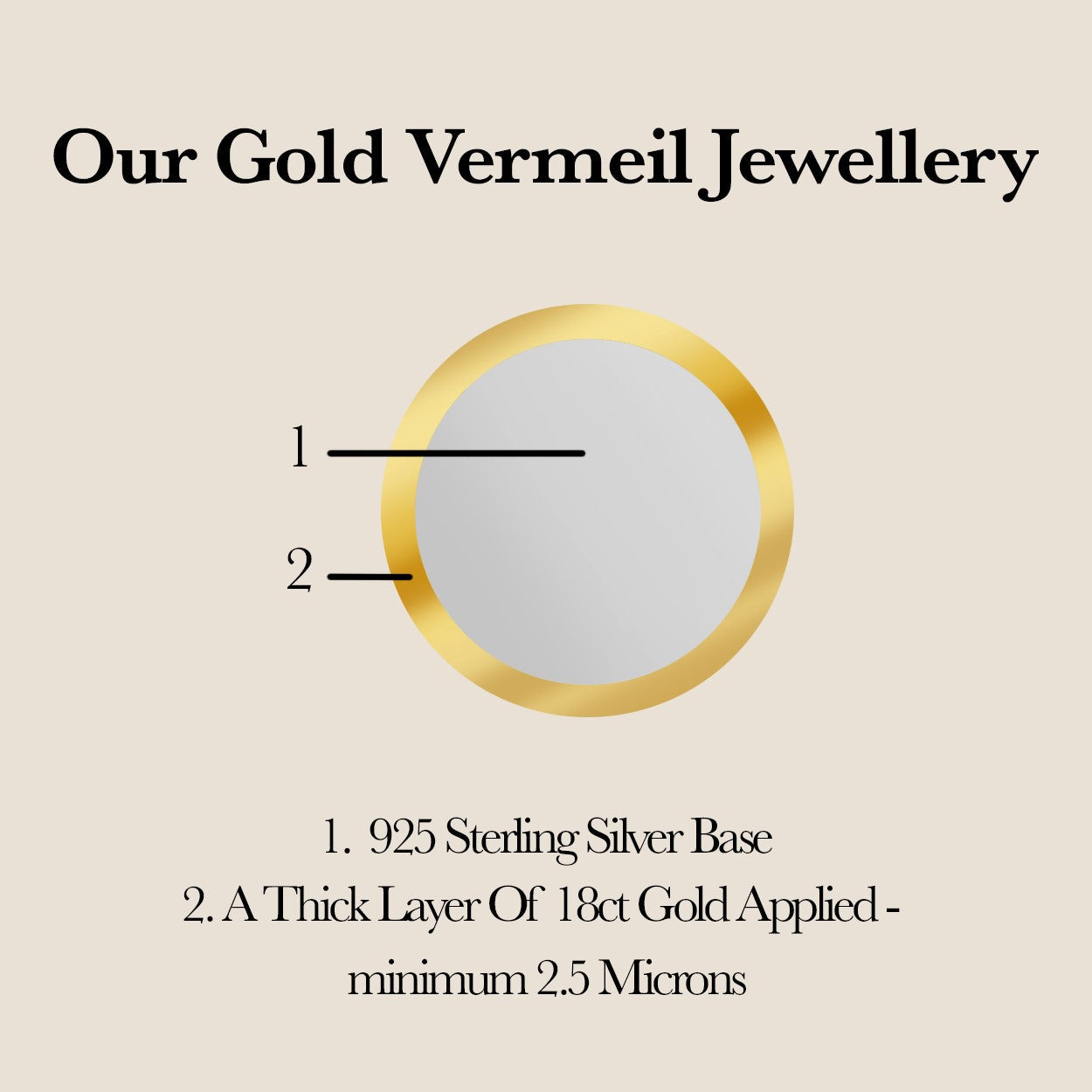 Gold Vermeil  Twirl Stud Earrings
